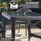 Dellonda Outdoor Dining Table Weather Resistant Glass Table 90x150cm DG206