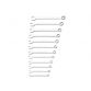 Combination Wrench Set, 12 Piece STA082843