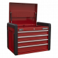 Topchest 4 Drawer & Rollcab 6 Drawer Combination AP3410STACK