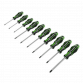 Screwdriver Set 10pc TRX-Star* GripMAX® - Hi-Vis Green AK4324HV