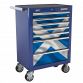 Toolbox Graphics Pack - Scotland APTBG02