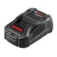 GAL 3680 CV Multi-Volt Fast Charger 14.4-36V BSH600A004ZT