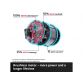 TP-CO 18/76-C Li BL - Solo PROFESSIONAL Cut-Off Grinder 18V Bare Unit EINTPCO1876N