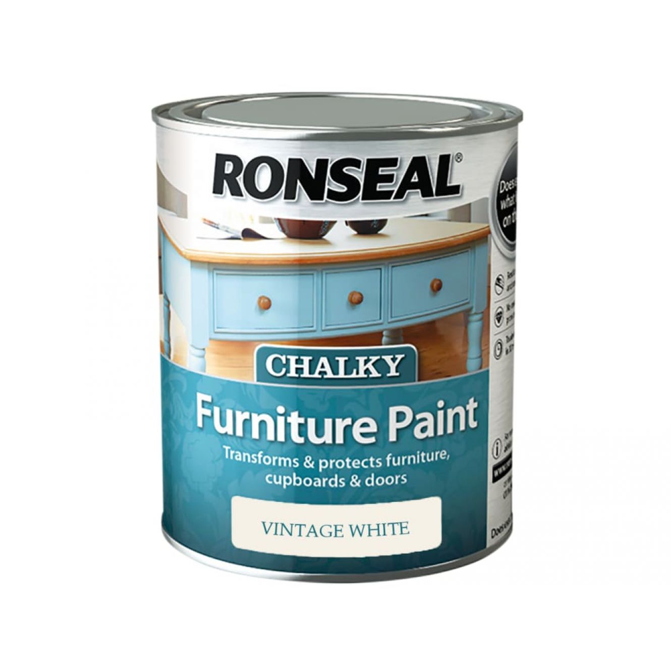 Chalky Furniture Paint