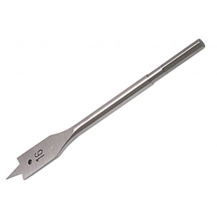 Flat Bit